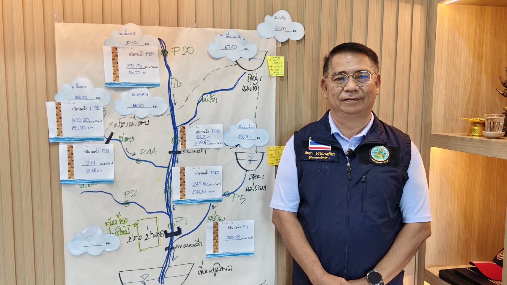 ผอ.โครงการส่งน้ำและบำรุงรักษาแม่แฝก-แม่งัดสมบูรณ์ชล  ชี้แจงเขื่อนแม่งัดฯ สามารถรับน้ำได้อีก 59 ล้าน ลบ.ม. จากความจุเก็บกักสูงสุด ที่ 293 ล้าน ลบ.ม. ความจุเก็บกักปกติ 263 ล้าน ลบ.ม.